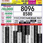 rajshree lottery sambad morning